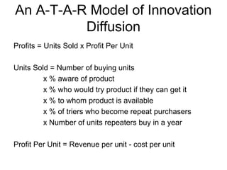 An A-T-A-R Model of Innovation
          Diffusion
Profits = Units Sold x Profit Per Unit

Units Sold = Number of buying units
         x % aware of product
         x % who would try product if they can get it
         x % to whom product is available
         x % of triers who become repeat purchasers
         x Number of units repeaters buy in a year

Profit Per Unit = Revenue per unit - cost per unit
 