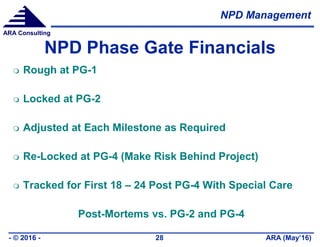 NPD Management
ARA (May’16)- © 2016 - 28
ARA Consulting
NPD Phase Gate Financials
 Rough at PG-1
 Locked at PG-2
 Adjusted at Each Milestone as Required
 Re-Locked at PG-4 (Make Risk Behind Project)
 Tracked for First 18 – 24 Post PG-4 With Special Care
Post-Mortems vs. PG-2 and PG-4
 