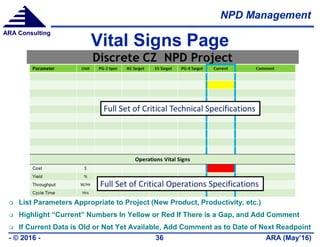 NPD Management
ARA (May’16)- © 2016 - 36
ARA Consulting
Vital Signs Page
 List Parameters Appropriate to Project (New Product, Productivity, etc.)
 Highlight “Current” Numbers In Yellow or Red If There is a Gap, and Add Comment
 If Current Data is Old or Not Yet Available, Add Comment as to Date of Next Readpoint
 