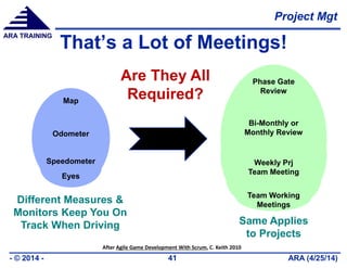 Project Mgt
ARA (4/25/14)- © 2014 - 41
ARA TRAINING
That’s a Lot of Meetings!
Phase Gate
Review
Bi-Monthly or
Monthly Review
Weekly Prj
Team Meeting
Team Working
Meetings
After Agile Game Development With Scrum, C. Keith 2010
Different Measures &
Monitors Keep You On
Track When Driving Same Applies
to Projects
Eyes
Speedometer
Odometer
Map
Are They All
Required?
 