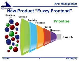 NPD Management
ARA (May’16)- © 2016 - 9
ARA Consulting
New Product “Fuzzy Frontend”
 