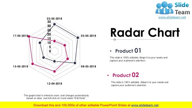 new product development plans