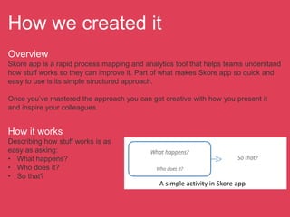 Overview
Skore app is a rapid process mapping and analytics tool that helps teams understand
how stuff works so they can improve it. Part of what makes Skore app so quick and
easy to use is its simple structured approach.
Once you’ve mastered the approach you can get creative with how you present it
and inspire your colleagues.
How we created it
How it works
Describing how stuff works is as
easy as asking:
• What happens?
• Who does it?
• So that?
A simple activity in Skore app
 