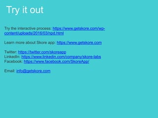 Try it out
Try the interactive process: https://www.getskore.com/wp-
content/uploads/2016/03/npd.html
Learn more about Skore app: https://www.getskore.com
Twitter: https://twitter.com/skoreapp
LinkedIn: https://www.linkedin.com/company/skore-labs
Facebook: https://www.facebook.com/SkoreApp/
Email: info@getskore.com
 