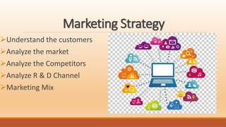 Marketing Strategy
Understand the customers
Analyze the market
Analyze the Competitors
Analyze R & D Channel
Marketing Mix
 