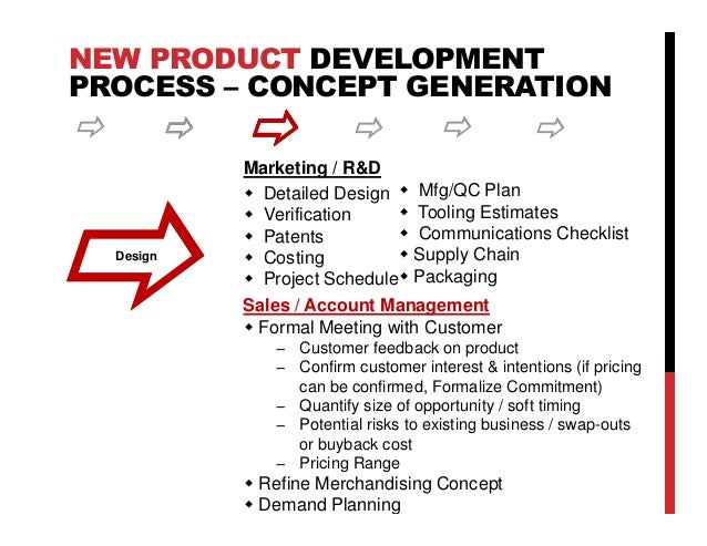 the critical role of sales throughout the new product development pro new product sales