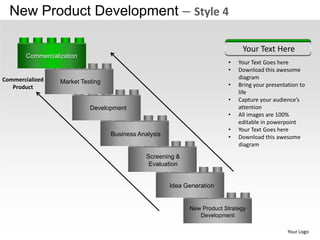 New Product Development – Style 4

                                                                                Your Text Here
        Commercialization
                                                                           •   Your Text Goes here
                                                                           •   Download this awesome
Commercialized                                                                 diagram
                   Market Testing                                          •   Bring your presentation to
   Product
                                                                               life
                                                                           •   Capture your audience’s
                             Development                                       attention
                                                                           •   All images are 100%
                                                                               editable in powerpoint
                                                                           •   Your Text Goes here
                                    Business Analysis                      •   Download this awesome
                                                                               diagram
                                                Screening &
                                                 Evaluation


                                                        Idea Generation


                                                              New Product Strategy
                                                                 Development

                                                                                                  Your Logo
 
