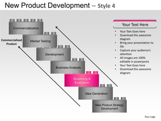 New Product Development – Style 4

                                                                                Your Text Here
        Commercialization
                                                                           •   Your Text Goes here
                                                                           •   Download this awesome
Commercialized                                                                 diagram
                   Market Testing                                          •   Bring your presentation to
   Product
                                                                               life
                                                                           •   Capture your audience’s
                             Development                                       attention
                                                                           •   All images are 100%
                                                                               editable in powerpoint
                                                                           •   Your Text Goes here
                                    Business Analysis                      •   Download this awesome
                                                                               diagram
                                                Screening &
                                                 Evaluation


                                                        Idea Generation


                                                              New Product Strategy
                                                                 Development

                                                                                                  Your Logo
 