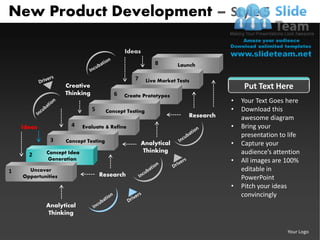 New product development style 5 powerpoint presentation slides db ppt ...