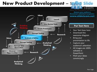 New product development style 5 powerpoint presentation slides db ppt ...