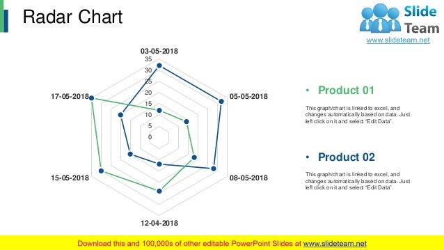 new product development tools
