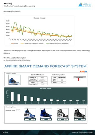 Deep Learning Distribution Forecasting New Product Forecasting Using Deep Learning | PDF