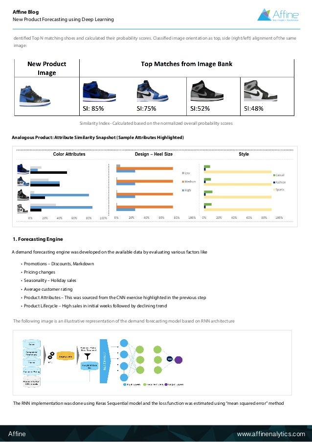 new product forecasting
