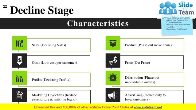 Creative video presentation ideas for school image