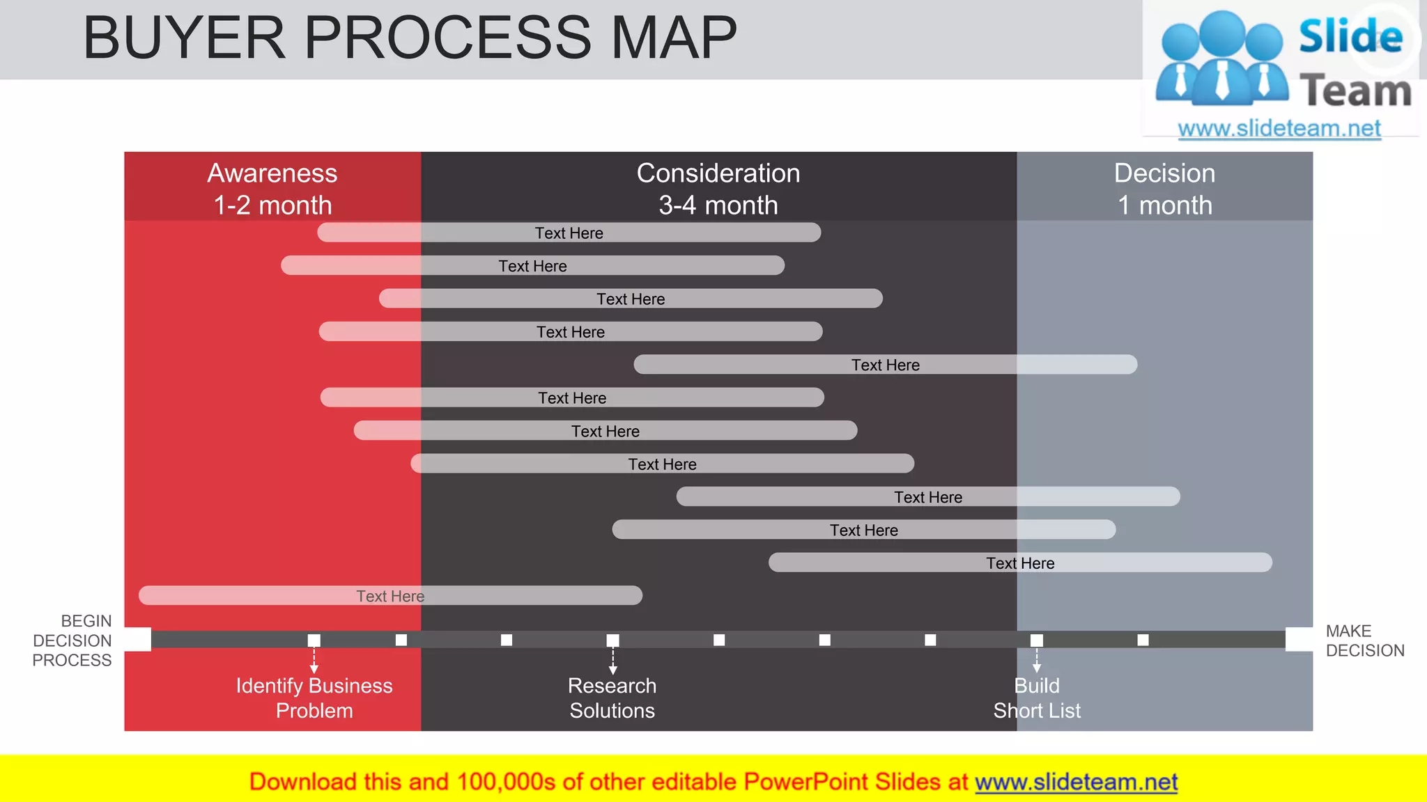 BUYER PROCESS MAP 25
Awareness
1-2 month
Consideration
3-4 month
Decision
1 month
Text Here
Text Here
Text Here
Text Here
Text Here
Text Here
Text Here
Text Here
Text Here
Text Here
Text Here
Text Here
Identify Business
Problem
Build
Short List
Research
Solutions
BEGIN
DECISION
PROCESS
MAKE
DECISION
 