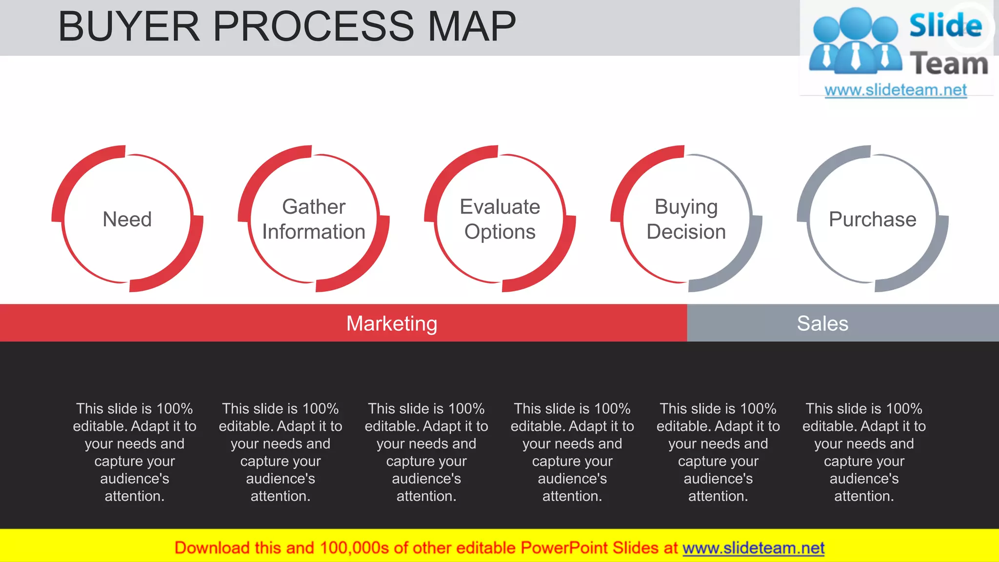 BUYER PROCESS MAP 26
Need Purchase
Gather
Information
Evaluate
Options
Buying
Decision
Marketing Sales
This slide is 100%
editable. Adapt it to
your needs and
capture your
audience's
attention.
This slide is 100%
editable. Adapt it to
your needs and
capture your
audience's
attention.
This slide is 100%
editable. Adapt it to
your needs and
capture your
audience's
attention.
This slide is 100%
editable. Adapt it to
your needs and
capture your
audience's
attention.
This slide is 100%
editable. Adapt it to
your needs and
capture your
audience's
attention.
This slide is 100%
editable. Adapt it to
your needs and
capture your
audience's
attention.
 