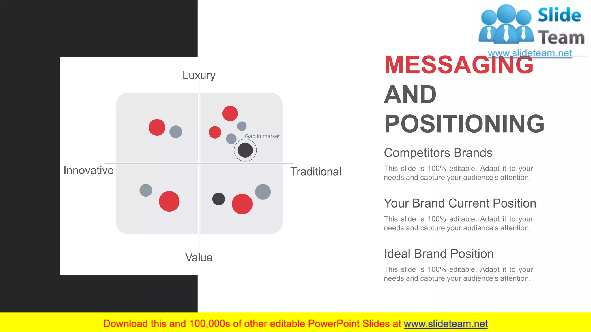 28
MESSAGING
AND
POSITIONING
This slide is 100% editable. Adapt it to your
needs and capture your audience’s attention.
Competitors Brands
This slide is 100% editable. Adapt it to your
needs and capture your audience’s attention.
Your Brand Current Position
This slide is 100% editable. Adapt it to your
needs and capture your audience’s attention.
Ideal Brand PositionValue
Luxury
TraditionalInnovative
Gap in market
 