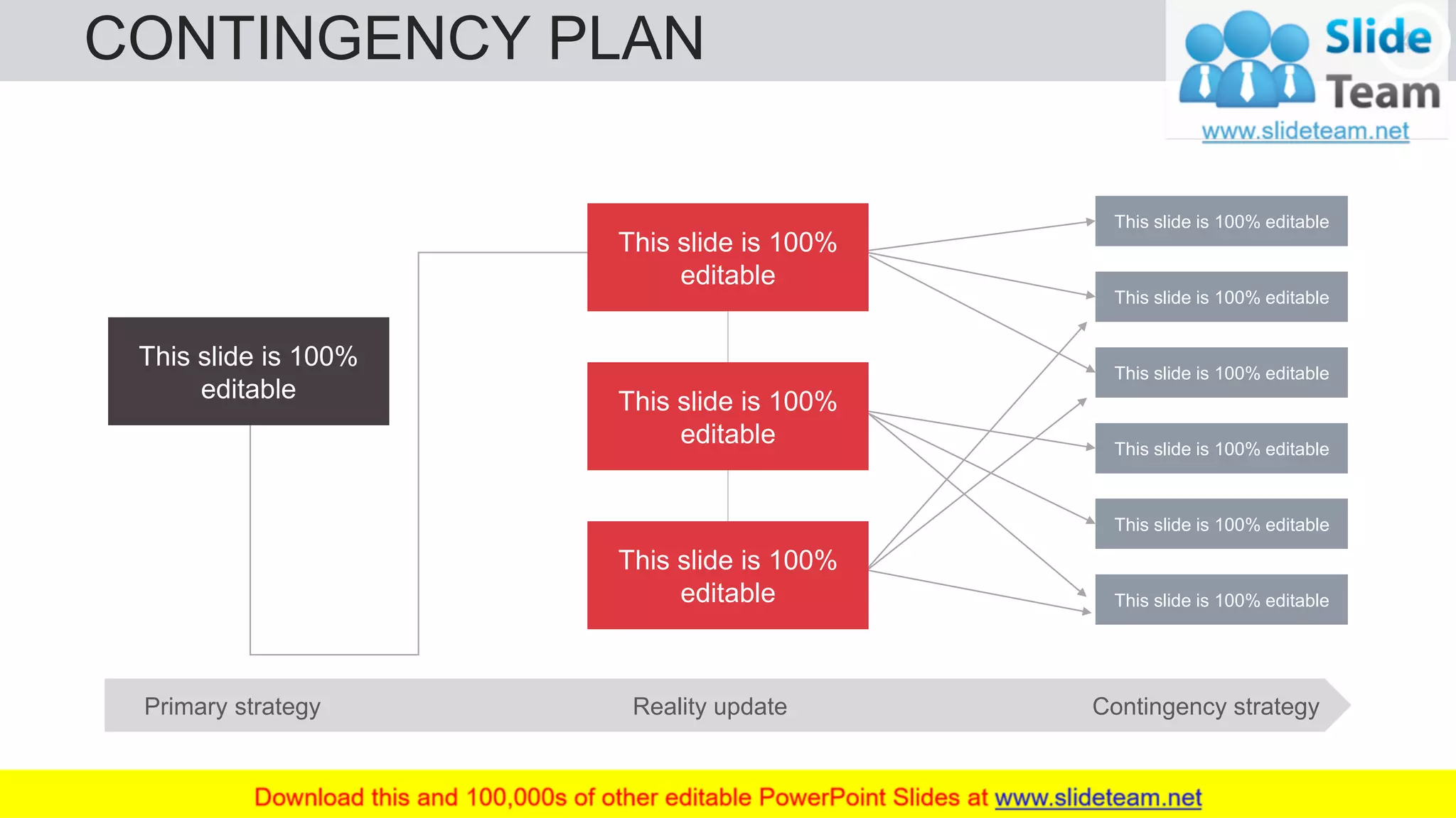 CONTINGENCY PLAN 42
Primary strategy Reality update Contingency strategy
This slide is 100%
editable
This slide is 100%
editable
This slide is 100%
editable
This slide is 100% editable
This slide is 100% editable
This slide is 100% editable
This slide is 100% editable
This slide is 100% editable
This slide is 100% editable
This slide is 100%
editable
 