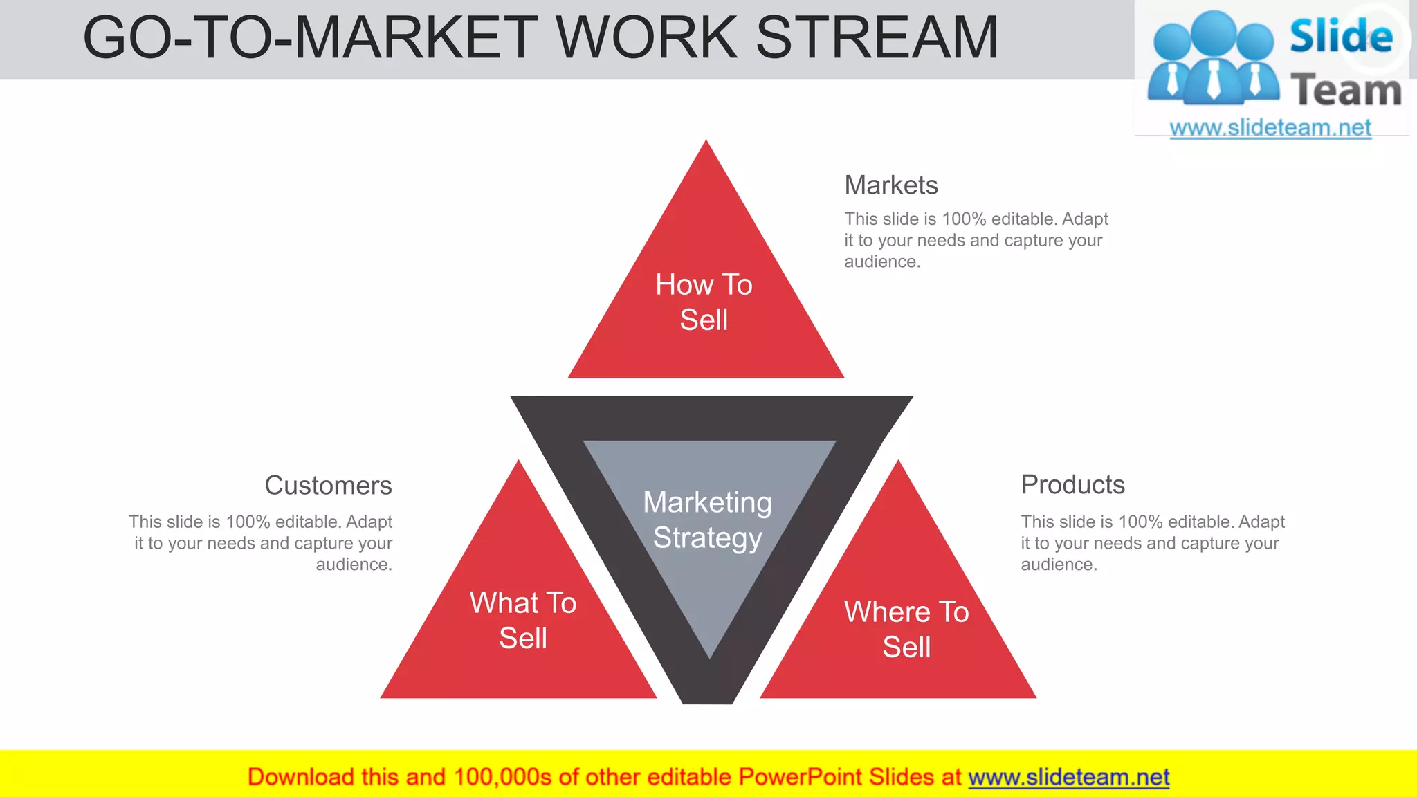 GO-TO-MARKET WORK STREAM 47
What To
Sell
Where To
Sell
How To
Sell
Marketing
Strategy
This slide is 100% editable. Adapt
it to your needs and capture your
audience.
Markets
This slide is 100% editable. Adapt
it to your needs and capture your
audience.
Customers
This slide is 100% editable. Adapt
it to your needs and capture your
audience.
Products
 