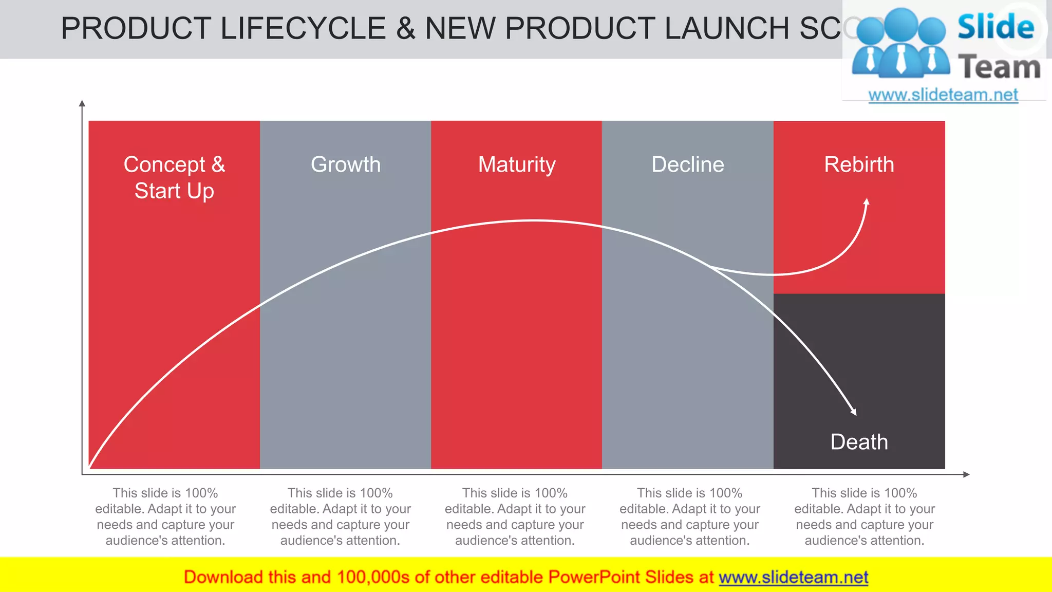 PRODUCT LIFECYCLE & NEW PRODUCT LAUNCH SCOPE 7
This slide is 100%
editable. Adapt it to your
needs and capture your
audience's attention.
This slide is 100%
editable. Adapt it to your
needs and capture your
audience's attention.
This slide is 100%
editable. Adapt it to your
needs and capture your
audience's attention.
This slide is 100%
editable. Adapt it to your
needs and capture your
audience's attention.
This slide is 100%
editable. Adapt it to your
needs and capture your
audience's attention.
Death
Concept &
Start Up
Growth Maturity Decline Rebirth
 