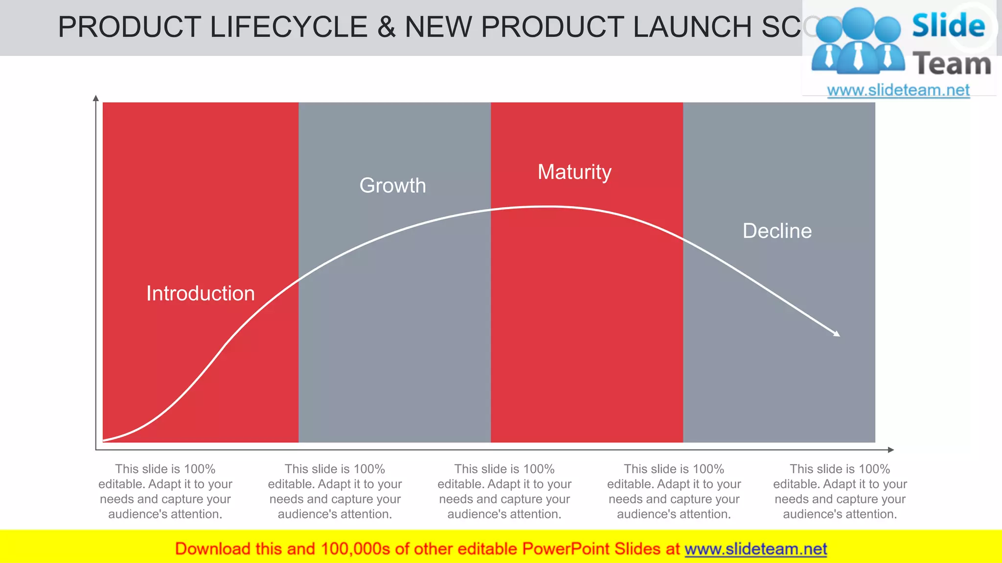 PRODUCT LIFECYCLE & NEW PRODUCT LAUNCH SCOPE 8
This slide is 100%
editable. Adapt it to your
needs and capture your
audience's attention.
This slide is 100%
editable. Adapt it to your
needs and capture your
audience's attention.
This slide is 100%
editable. Adapt it to your
needs and capture your
audience's attention.
This slide is 100%
editable. Adapt it to your
needs and capture your
audience's attention.
This slide is 100%
editable. Adapt it to your
needs and capture your
audience's attention.
Introduction
Growth
Maturity
Decline
 