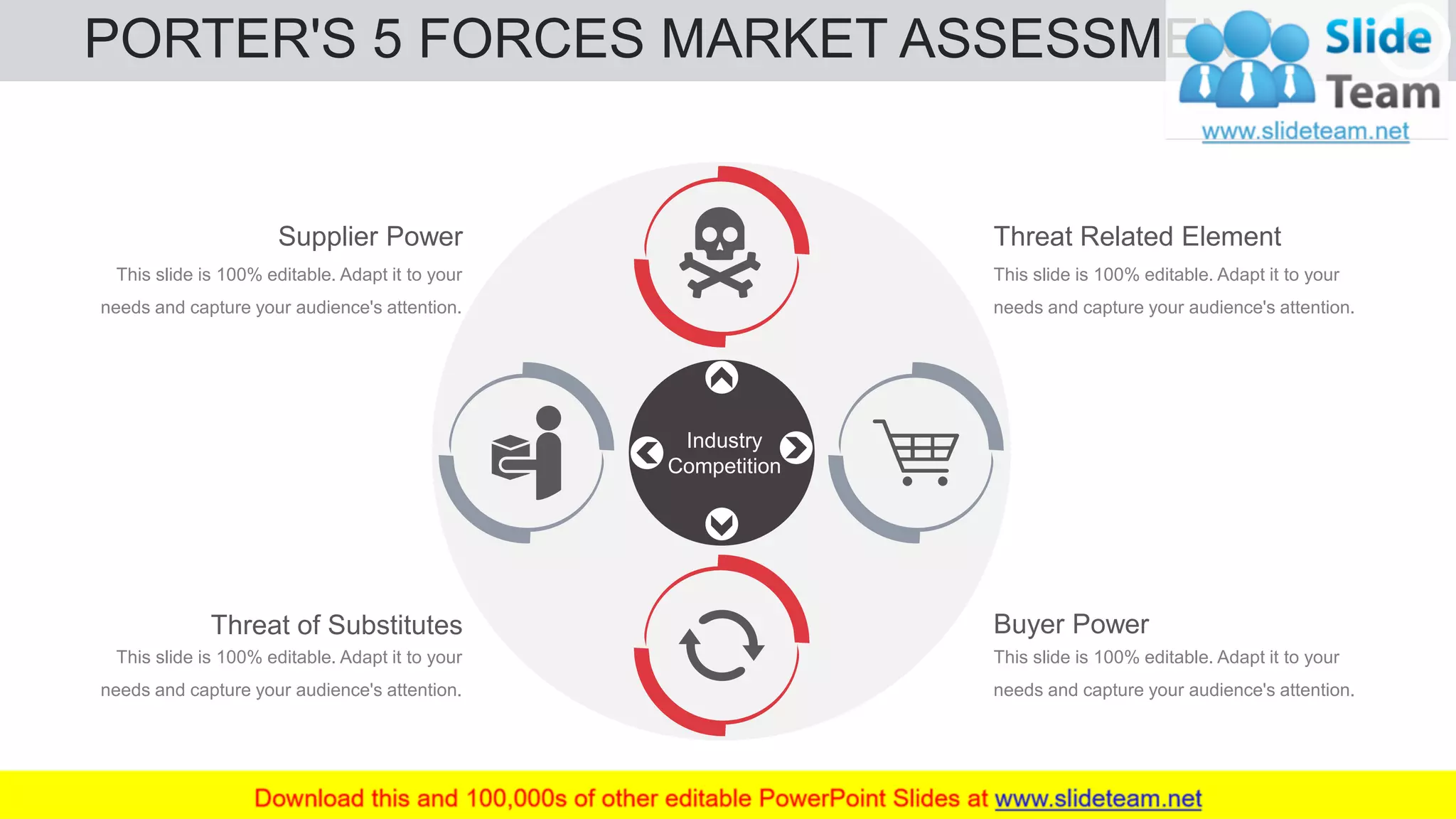 PORTER'S 5 FORCES MARKET ASSESSMENT 11
Threat Related Element
This slide is 100% editable. Adapt it to your
needs and capture your audience's attention.
Buyer Power
This slide is 100% editable. Adapt it to your
needs and capture your audience's attention.
Supplier Power
This slide is 100% editable. Adapt it to your
needs and capture your audience's attention.
Threat of Substitutes
This slide is 100% editable. Adapt it to your
needs and capture your audience's attention.
Industry
Competition
 