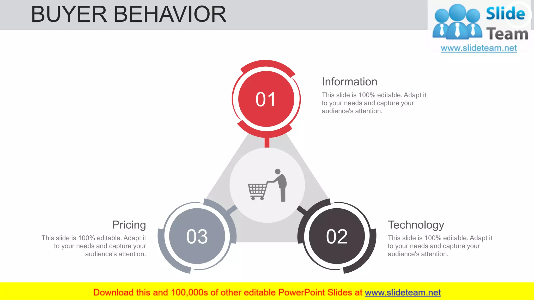 BUYER BEHAVIOR 23
Pricing
This slide is 100% editable. Adapt it
to your needs and capture your
audience's attention.
Technology
This slide is 100% editable. Adapt it
to your needs and capture your
audience's attention.
Information
This slide is 100% editable. Adapt it
to your needs and capture your
audience's attention.
01
0203
 