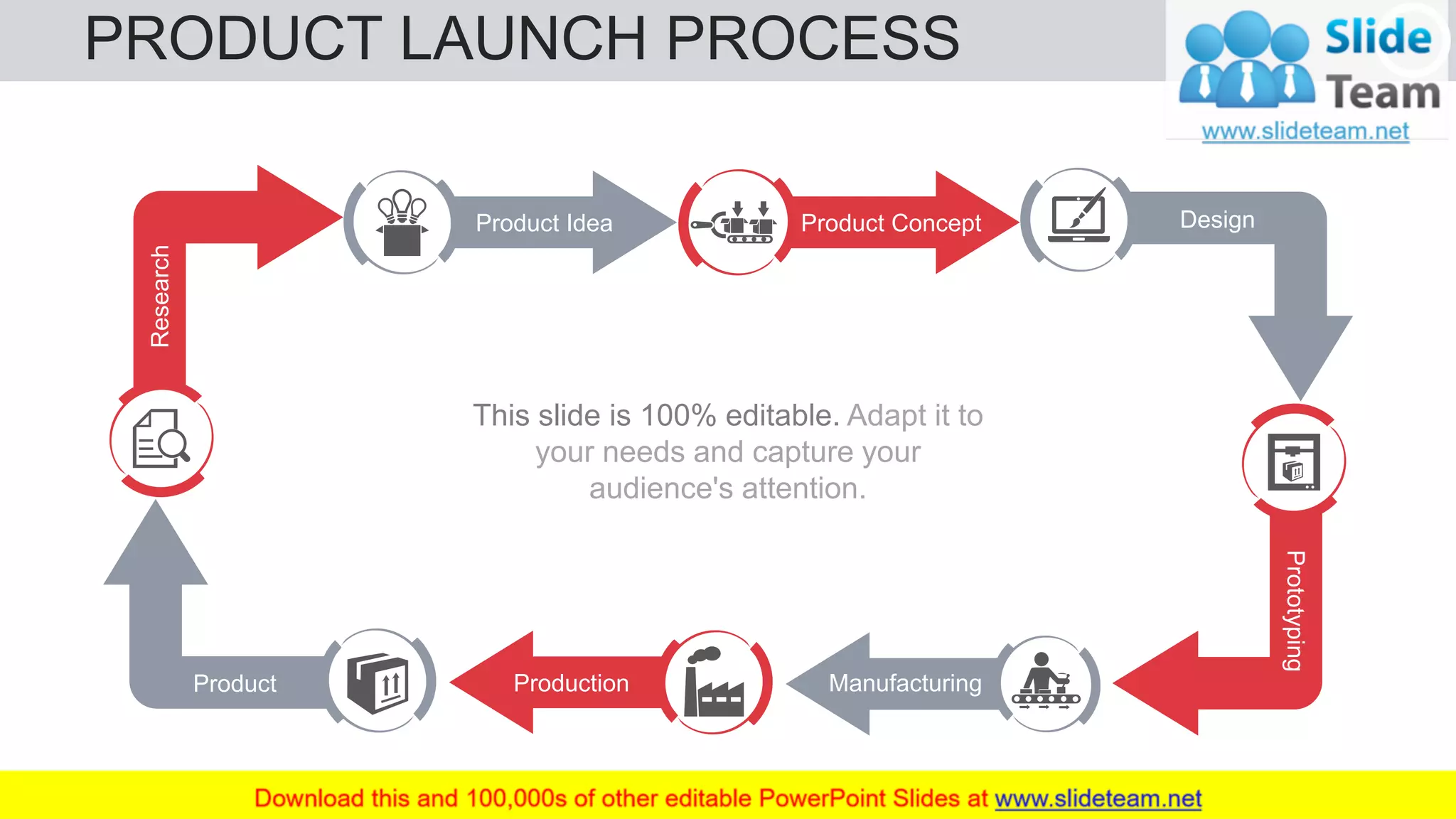 PRODUCT LAUNCH PROCESS 3
Research
Product Idea Product Concept Design
Product
Prototyping
ManufacturingProduction
This slide is 100% editable. Adapt it to
your needs and capture your
audience's attention.
 