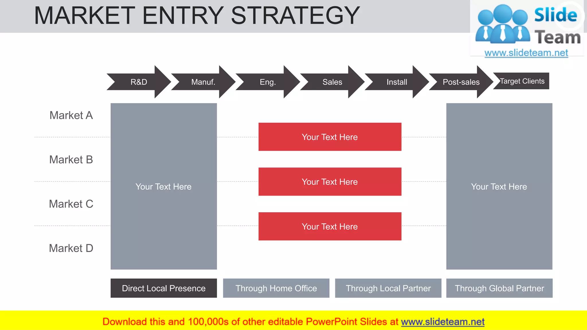 MARKET ENTRY STRATEGY 32
Market A
Market C
Market D
Market B
Direct Local Presence Through Home Office Through Local Partner Through Global Partner
R&D Manuf. Eng. Sales Install Post-sales Target Clients
Your Text Here
Your Text Here
Your Text Here
Your Text Here Your Text Here
 