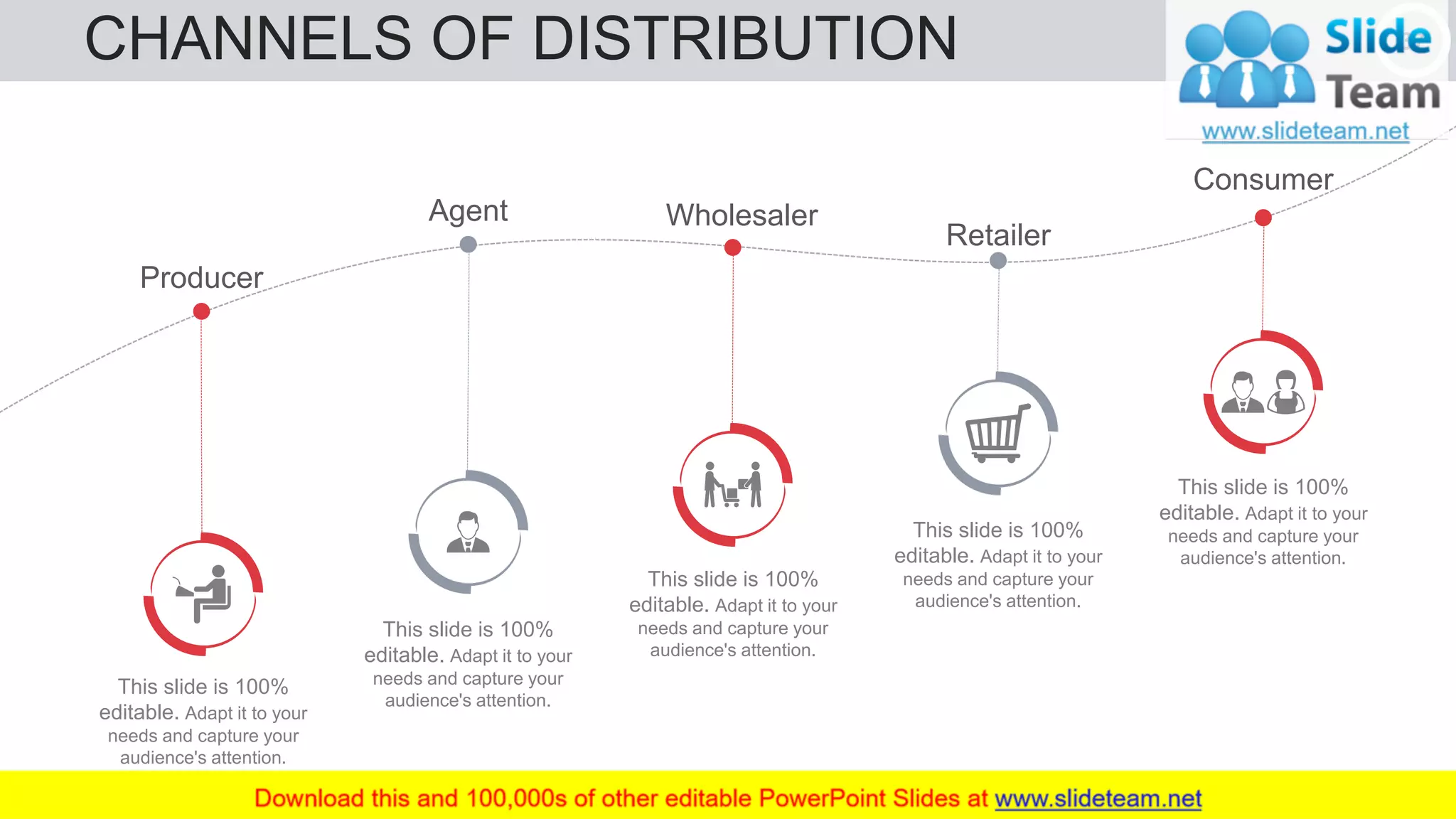 CHANNELS OF DISTRIBUTION 37
Producer
This slide is 100%
editable. Adapt it to your
needs and capture your
audience's attention.
Agent
This slide is 100%
editable. Adapt it to your
needs and capture your
audience's attention.
Wholesaler
This slide is 100%
editable. Adapt it to your
needs and capture your
audience's attention.
Retailer
This slide is 100%
editable. Adapt it to your
needs and capture your
audience's attention.
Consumer
This slide is 100%
editable. Adapt it to your
needs and capture your
audience's attention.
 