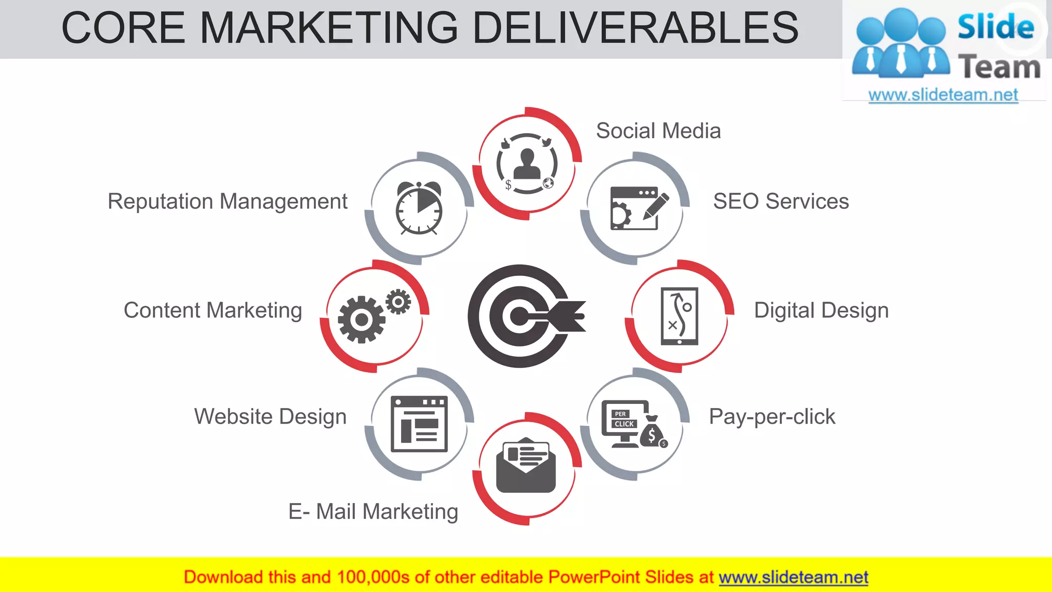 CORE MARKETING DELIVERABLES 48
Content Marketing
Pay-per-click
E- Mail Marketing
Reputation Management
Website Design
Digital Design
SEO Services
Social Media
 
