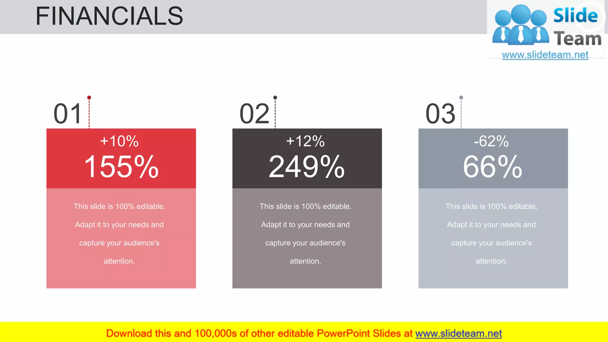 FINANCIALS 69
01
This slide is 100% editable.
Adapt it to your needs and
capture your audience's
attention.
155%
+10%
02
This slide is 100% editable.
Adapt it to your needs and
capture your audience's
attention.
249%
+12%
03
This slide is 100% editable.
Adapt it to your needs and
capture your audience's
attention.
66%
-62%
 