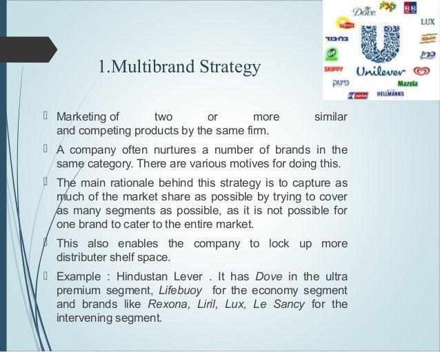 product launch strategy ppt