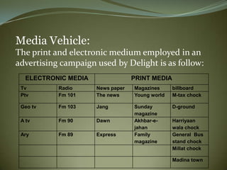 Media Vehicle:
The print and electronic medium employed in an
advertising campaign used by Delight is as follow:
   ELECTRONIC MEDIA                PRINT MEDIA
 Tv        Radio      News paper   Magazines     billboard
 Ptv       Fm 101     The news     Young world   M-tax chock

 Geo tv    Fm 103     Jang         Sunday        D-ground
                                   magazine
 A tv      Fm 90      Dawn         Akhbar-e-     Harriyaan
                                   jahan         wala chock
 Ary       Fm 89      Express      Family        General Bus
                                   magazine      stand chock
                                                 Millat chock

                                                 Madina town
 