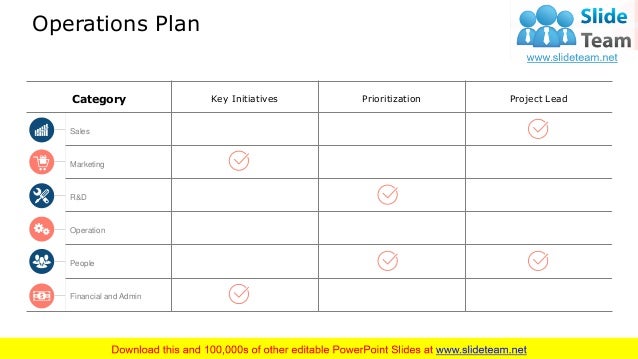 Product launch marketing plan template picture