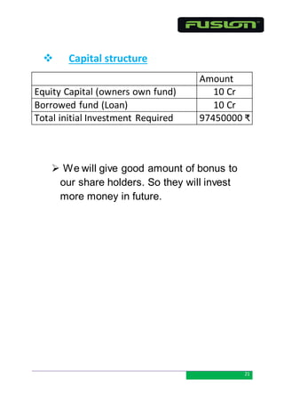 Initial Capital Report Example New Product Launch Report | DOCX
