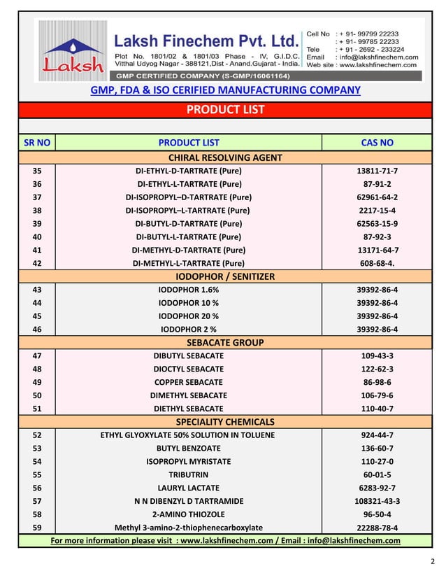 product list | PDF
