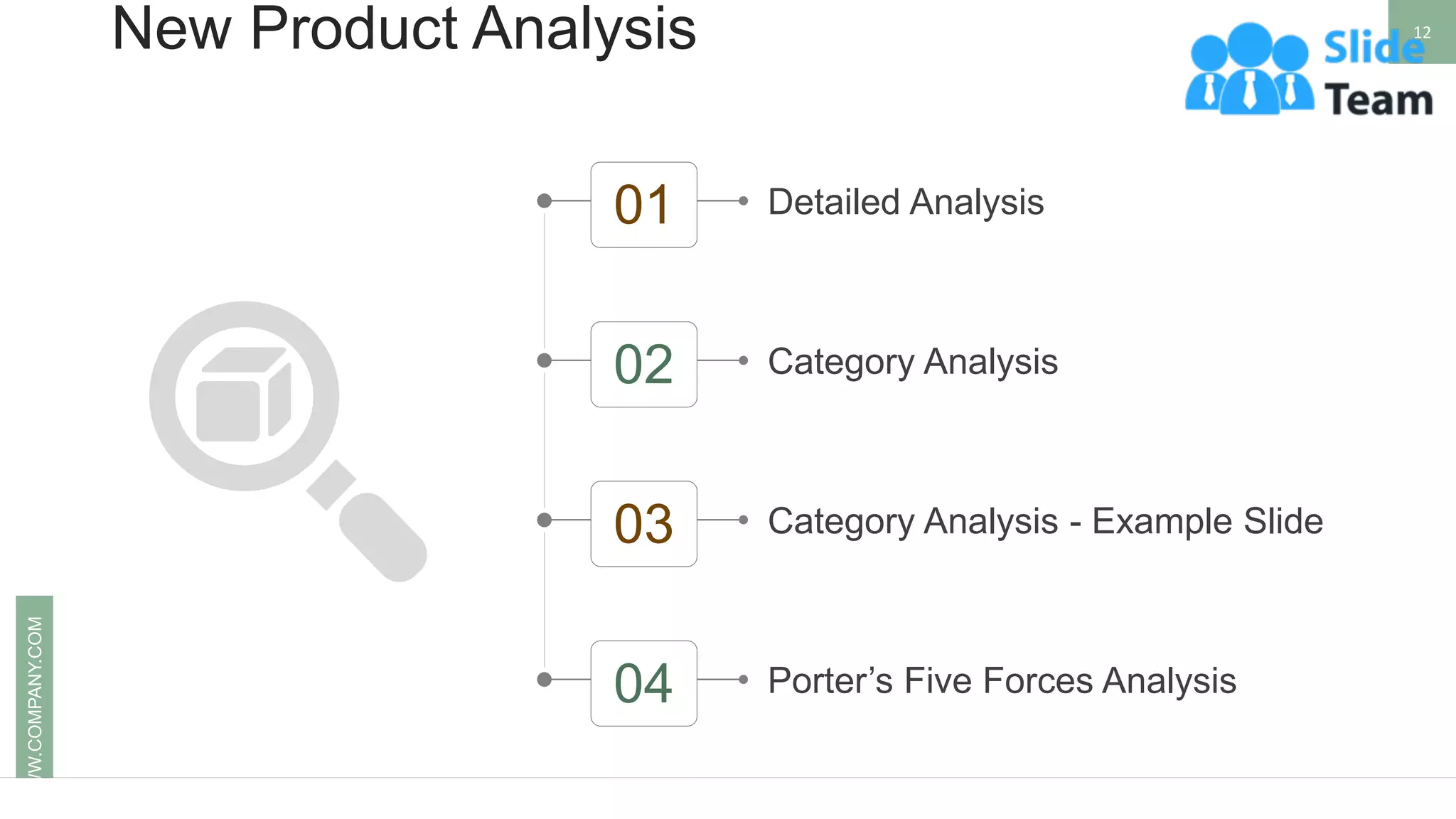 New Product Analysis 12
WWW.COMPANY.COM
Detailed Analysis
01
Category Analysis
02
Category Analysis - Example Slide
03
Porter’s Five Forces Analysis
04
 