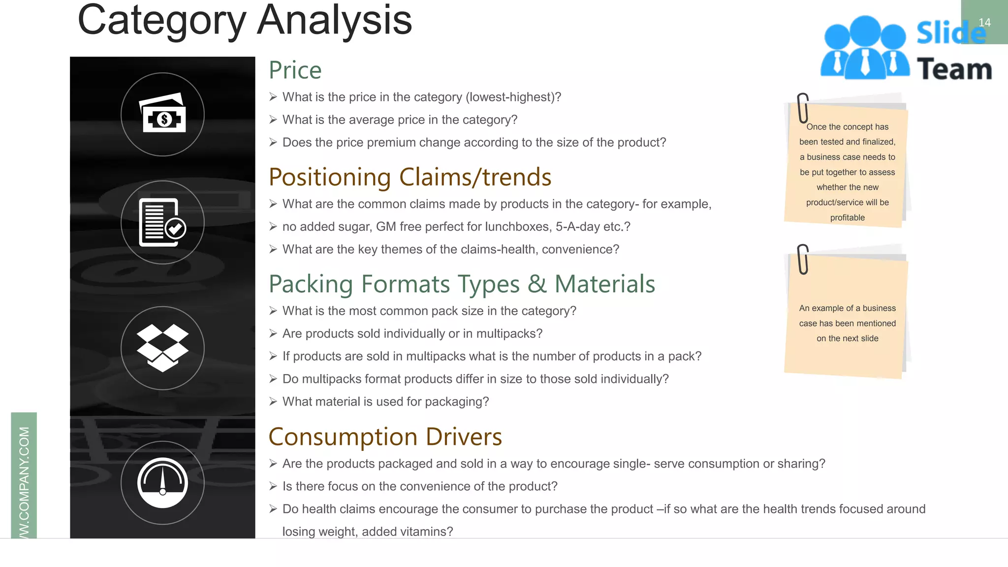Category Analysis 14
WWW.COMPANY.COM
Price
➢ What is the price in the category (lowest-highest)?
➢ What is the average price in the category?
➢ Does the price premium change according to the size of the product?
Positioning Claims/trends
➢ What are the common claims made by products in the category- for example,
➢ no added sugar, GM free perfect for lunchboxes, 5-A-day etc.?
➢ What are the key themes of the claims-health, convenience?
Packing Formats Types & Materials
➢ What is the most common pack size in the category?
➢ Are products sold individually or in multipacks?
➢ If products are sold in multipacks what is the number of products in a pack?
➢ Do multipacks format products differ in size to those sold individually?
➢ What material is used for packaging?
Consumption Drivers
➢ Are the products packaged and sold in a way to encourage single- serve consumption or sharing?
➢ Is there focus on the convenience of the product?
➢ Do health claims encourage the consumer to purchase the product –if so what are the health trends focused around
losing weight, added vitamins?
Once the concept has
been tested and finalized,
a business case needs to
be put together to assess
whether the new
product/service will be
profitable
An example of a business
case has been mentioned
on the next slide
 