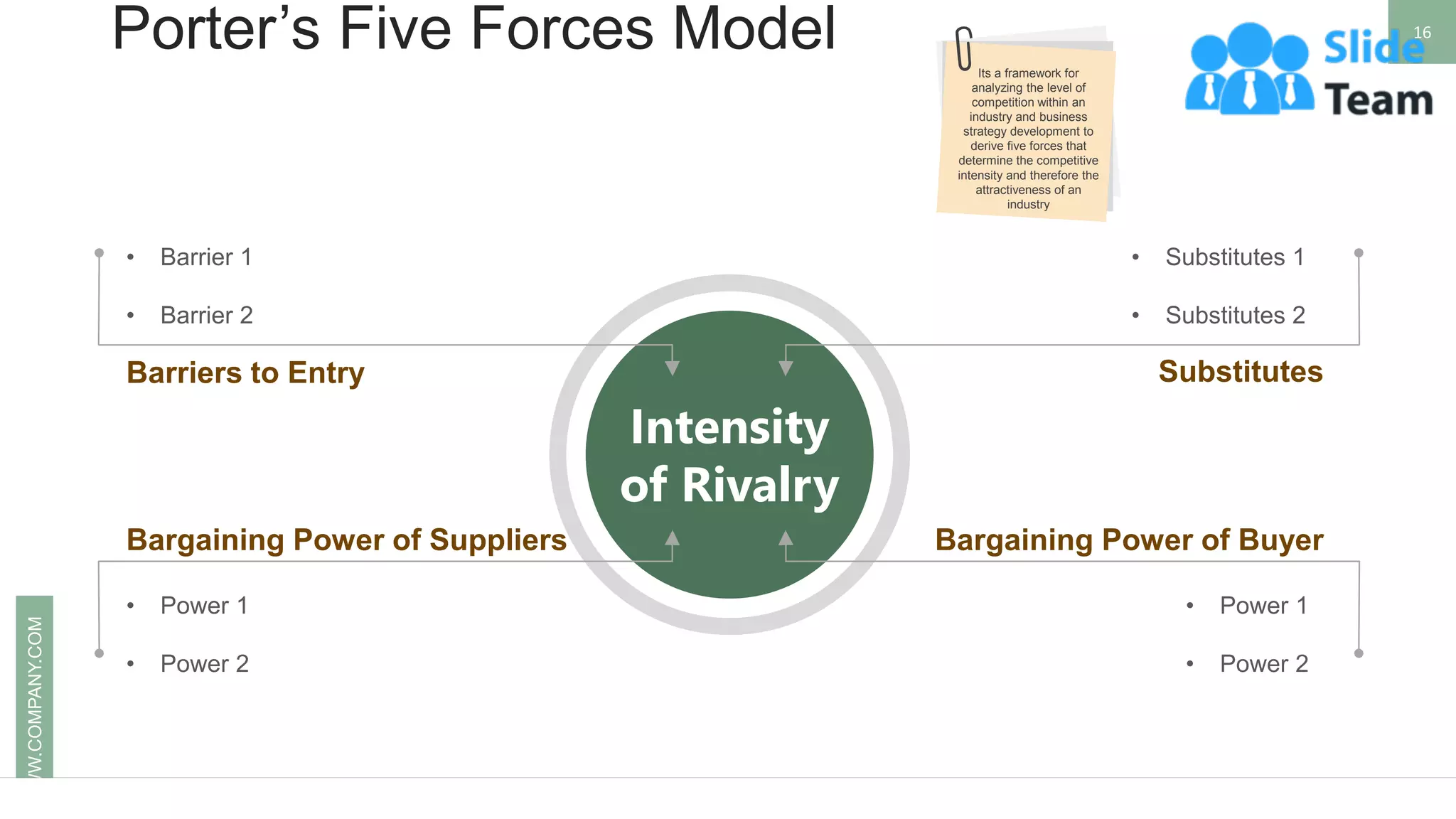 Porter’s Five Forces Model 16
WWW.COMPANY.COM
Bargaining Power of Suppliers Bargaining Power of Buyer
Barriers to Entry Substitutes
• Barrier 1
• Barrier 2
• Substitutes 1
• Substitutes 2
• Power 1
• Power 2
• Power 1
• Power 2
Intensity
of Rivalry
Its a framework for
analyzing the level of
competition within an
industry and business
strategy development to
derive five forces that
determine the competitive
intensity and therefore the
attractiveness of an
industry
 