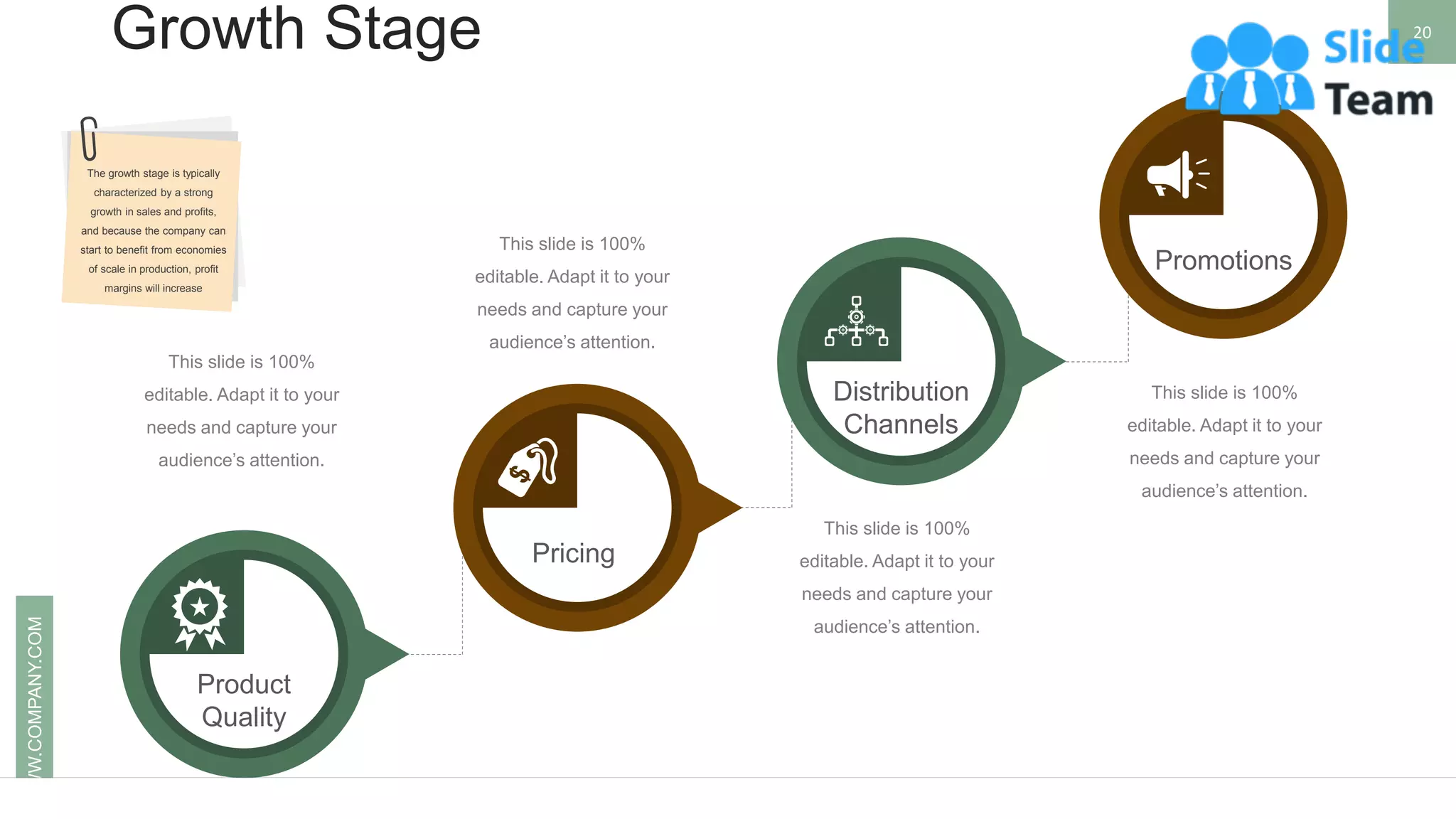 Growth Stage 20
WWW.COMPANY.COM
Product
Quality
Pricing
Distribution
Channels
Promotions
This slide is 100%
editable. Adapt it to your
needs and capture your
audience’s attention.
This slide is 100%
editable. Adapt it to your
needs and capture your
audience’s attention.
This slide is 100%
editable. Adapt it to your
needs and capture your
audience’s attention.
This slide is 100%
editable. Adapt it to your
needs and capture your
audience’s attention.
The growth stage is typically
characterized by a strong
growth in sales and profits,
and because the company can
start to benefit from economies
of scale in production, profit
margins will increase
 