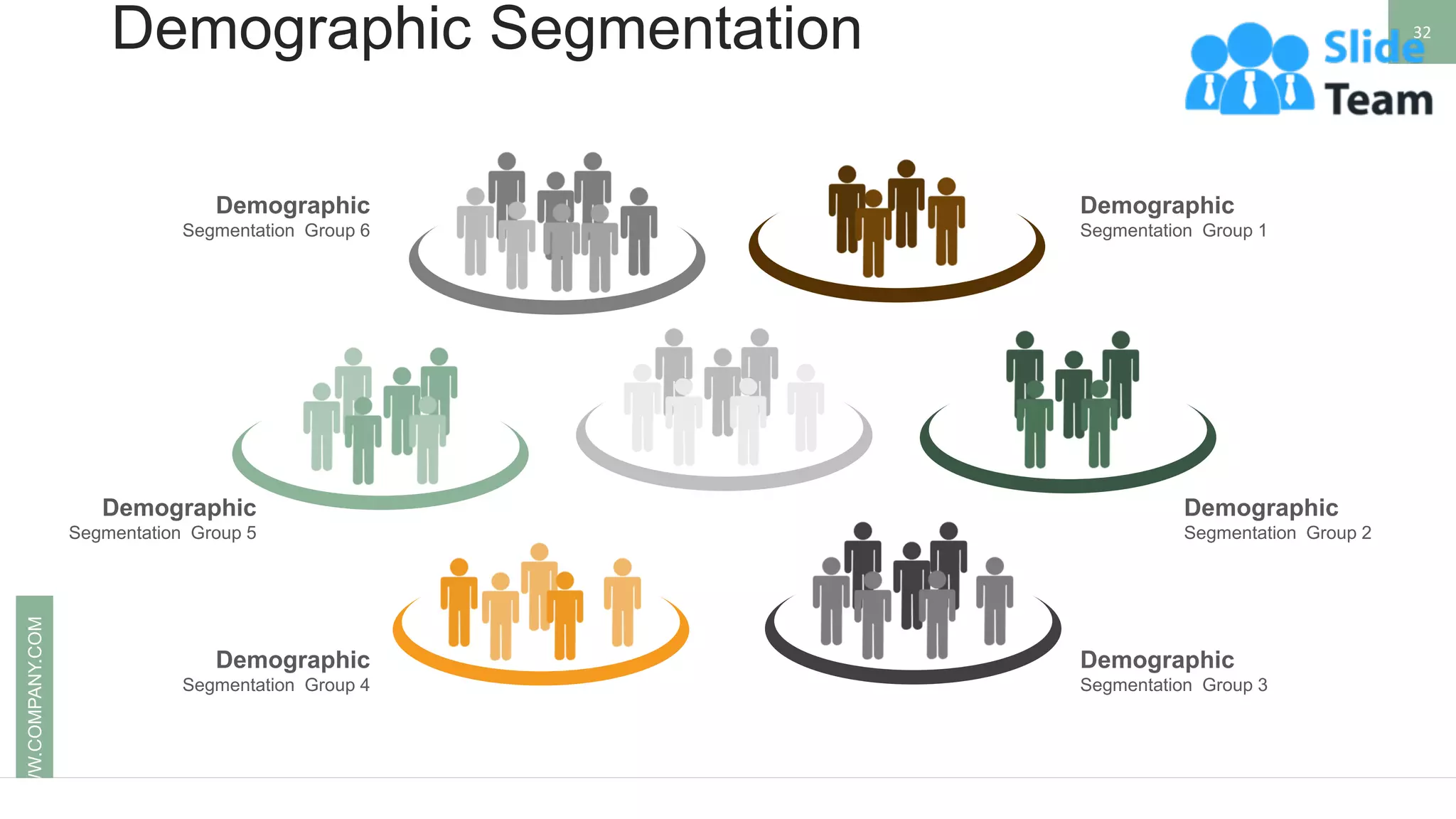 Demographic Segmentation 32
WWW.COMPANY.COM
Demographic
Segmentation Group 1
Demographic
Segmentation Group 2
Demographic
Segmentation Group 3
Demographic
Segmentation Group 6
Demographic
Segmentation Group 5
Demographic
Segmentation Group 4
 