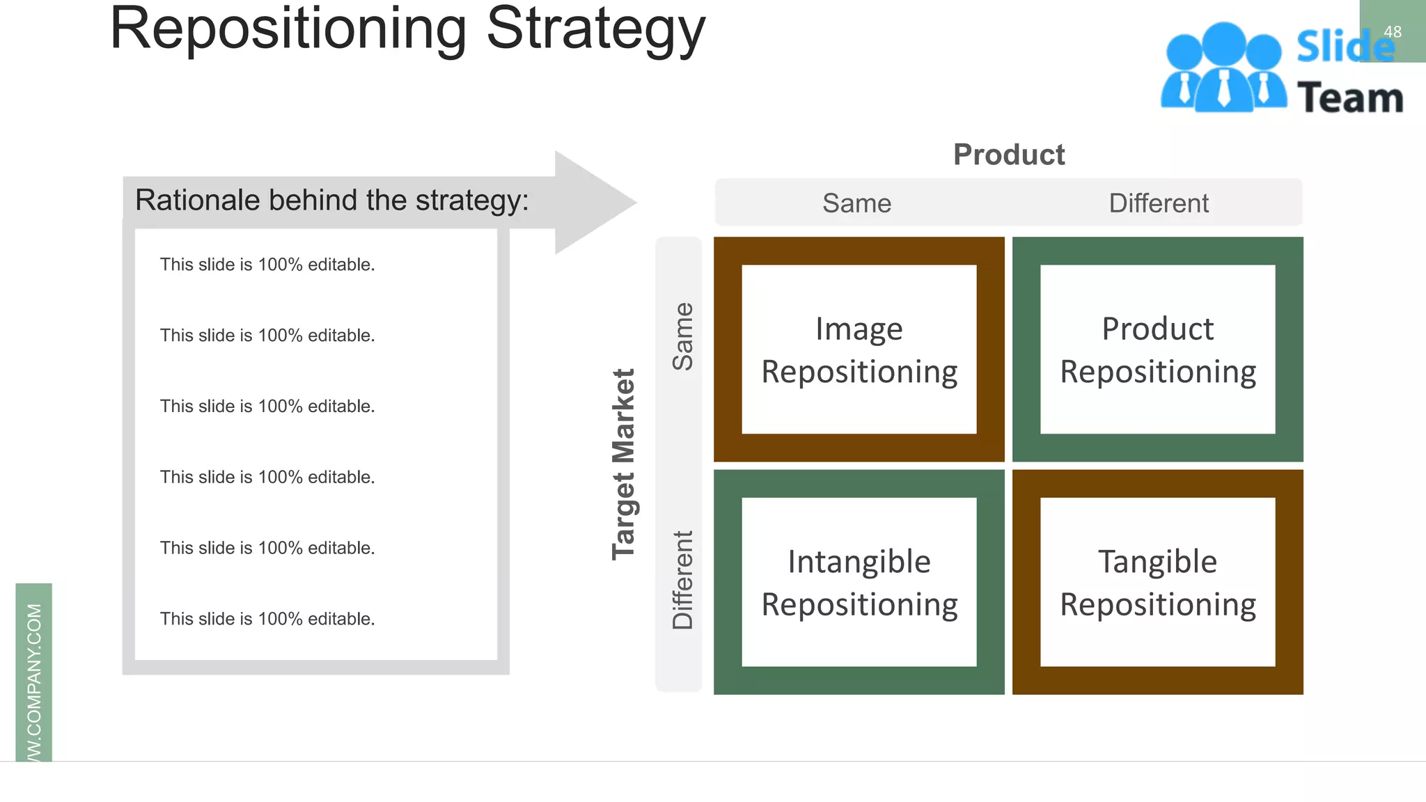 Repositioning Strategy 48
WWW.COMPANY.COM
Target
Market
Same
Different
Product
Same Different
Image
Repositioning
Intangible
Repositioning
Tangible
Repositioning
Product
Repositioning
Rationale behind the strategy:
This slide is 100% editable.
This slide is 100% editable.
This slide is 100% editable.
This slide is 100% editable.
This slide is 100% editable.
This slide is 100% editable.
 