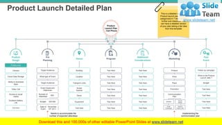 Product Launch Detailed Plan
5
Product
Launch Plan
- Cell Phone
Needs to accommodate the
number of expected attendees
Impl...