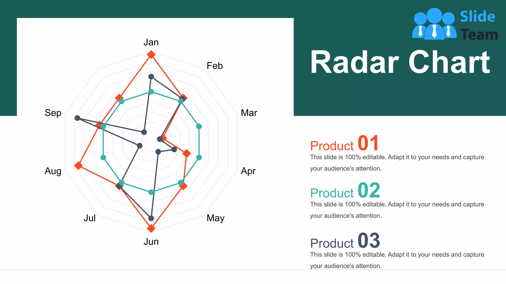 14
Jan
Feb
Mar
Apr
May
Jun
Jul
Aug
Sep
This slide is 100% editable. Adapt it to your needs and capture
your audience's attention.
Product 01
This slide is 100% editable. Adapt it to your needs and capture
your audience's attention.
Product 02
This slide is 100% editable. Adapt it to your needs and capture
your audience's attention.
Product 03
Radar Chart
 