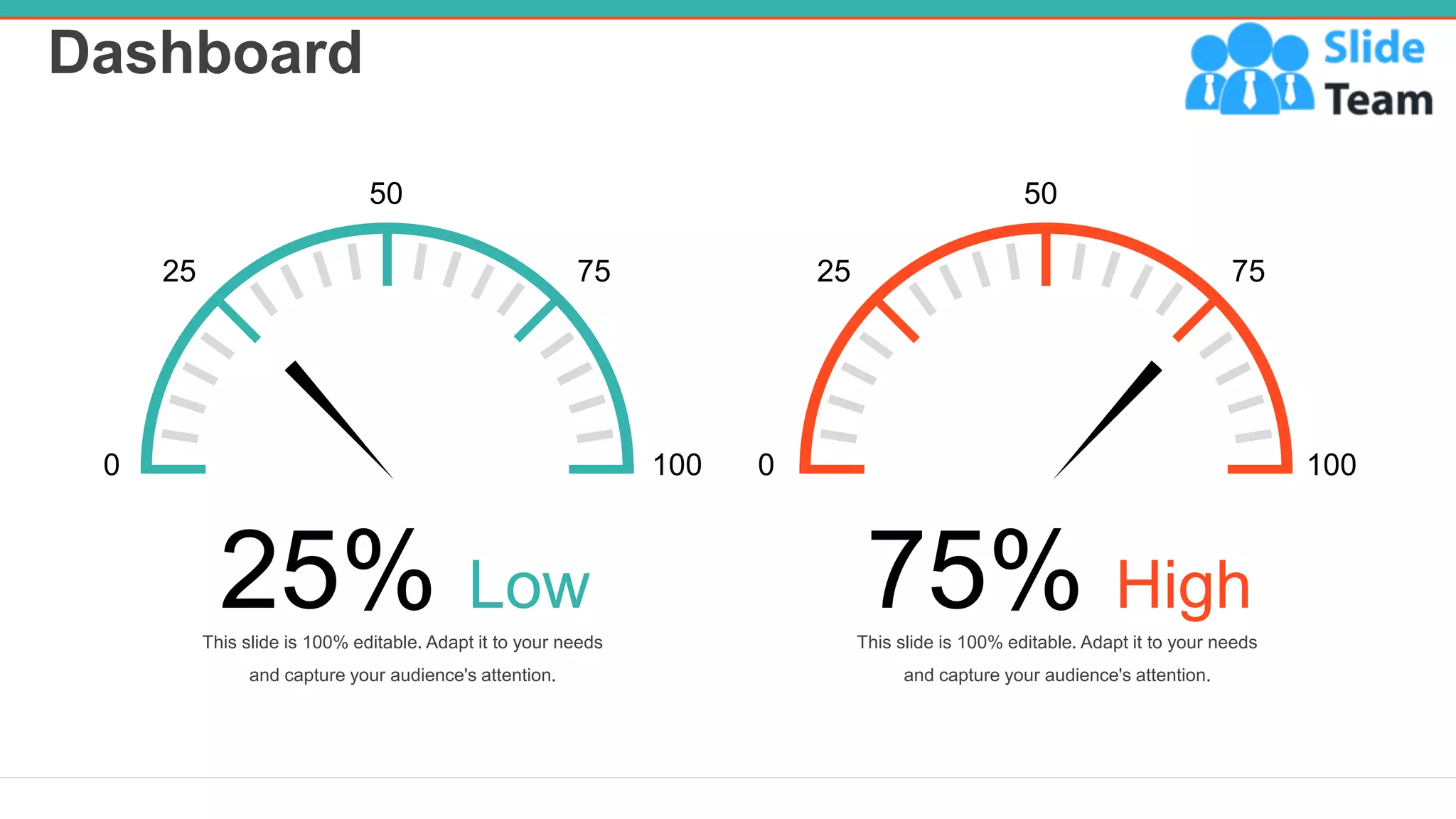 Dashboard
24
0
25
50
75
100 0
25
50
75
100
25% Low
This slide is 100% editable. Adapt it to your needs
and capture your audience's attention.
75% High
This slide is 100% editable. Adapt it to your needs
and capture your audience's attention.
 