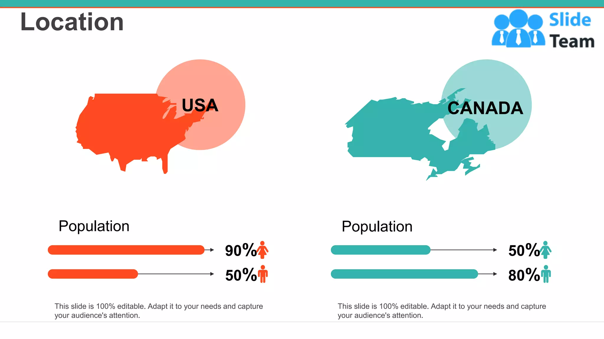 Location
25
CANADA
This slide is 100% editable. Adapt it to your needs and capture
your audience's attention.
Population
50%
80%
USA
Population
90%
50%
This slide is 100% editable. Adapt it to your needs and capture
your audience's attention.
 