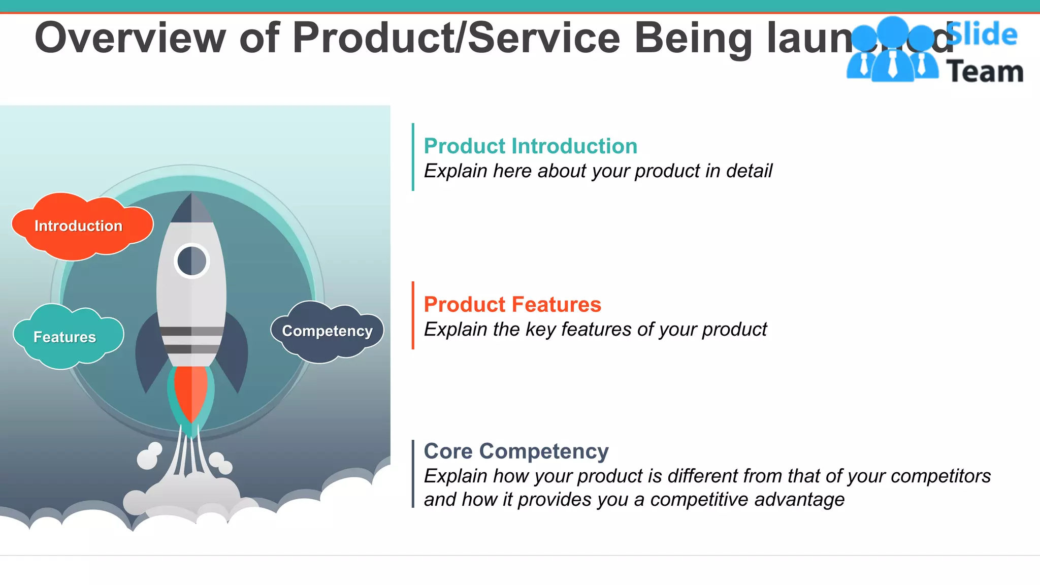 Overview of Product/Service Being launched
5
Product Introduction
Explain here about your product in detail
Product Features
Explain the key features of your product
Core Competency
Explain how your product is different from that of your competitors
and how it provides you a competitive advantage
Introduction
Features Competency
 