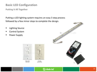 Putting a LED lighting system requires an easy 3 step process
followed by a few minor steps to complete the design.
 Lighting Source
 Control System
 Power Supply
25
Putting It All Together
Basic LED Configuration
 