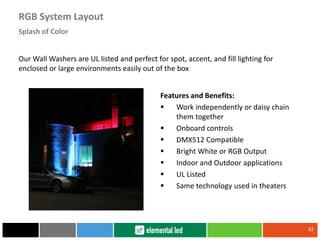 Splash of Color
32
RGB System Layout
Our Wall Washers are UL listed and perfect for spot, accent, and fill lighting for
enclosed or large environments easily out of the box
Features and Benefits:
 Work independently or daisy chain
them together
 Onboard controls
 DMX512 Compatible
 Bright White or RGB Output
 Indoor and Outdoor applications
 UL Listed
 Same technology used in theaters
 